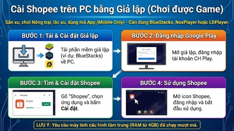 Cài đặt Shopee PC đầy đủ tính năng qua giả lập LDPlayer (4 bước)
