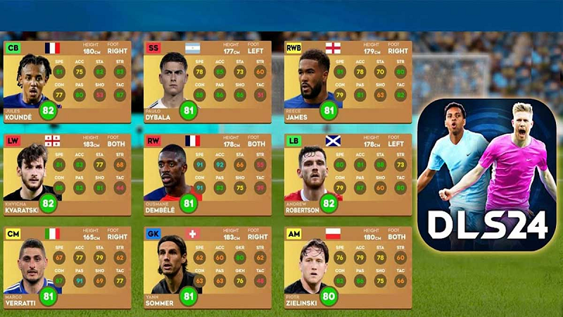 Mẹo xây dựng đội hình và kiếm vàng nhanh trong DLS